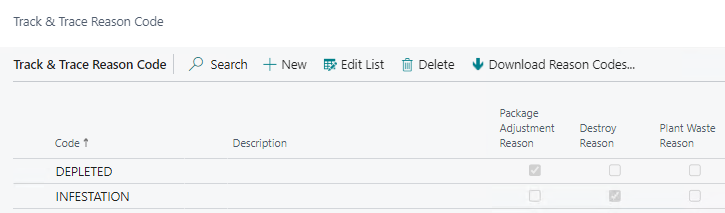 Track & Trace Reason Codes Page