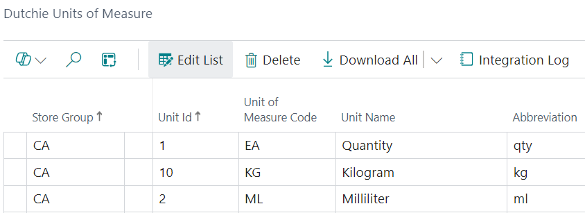 Dutchie Units of Measure Page